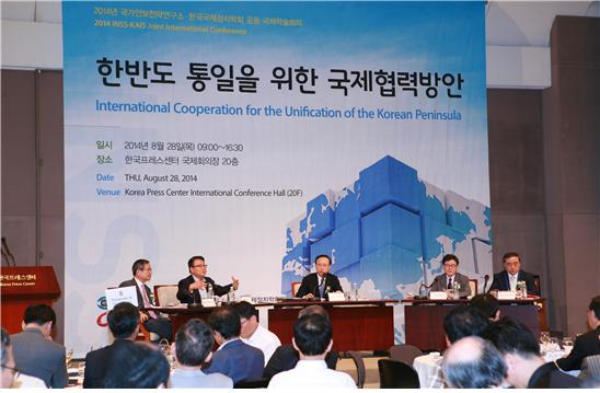 International Cooperation for the Unification of the Korean Peninsula